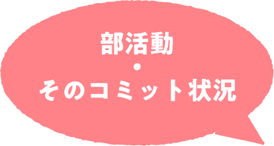 部活動・そのコミット状態