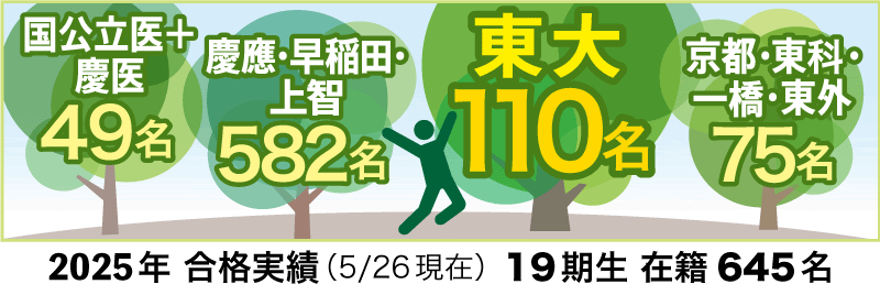 2025 卒業生の声